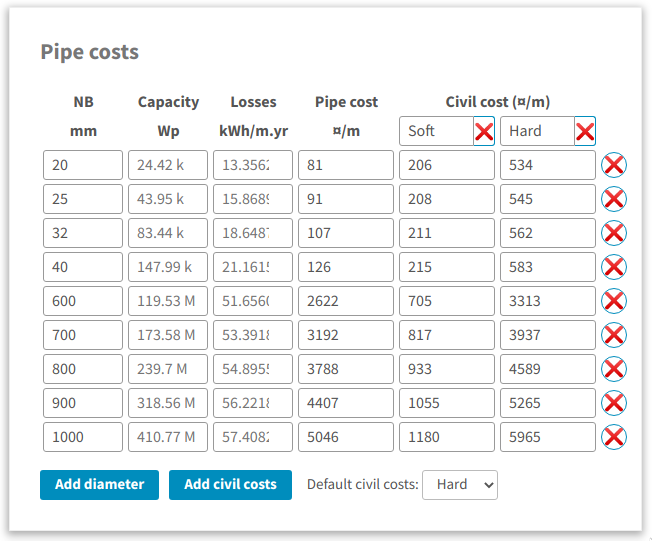 pipe-costs-table.png