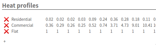 supply-heat-profiles.png